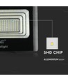20W Solar LED Fluter - 1650lm, IP65, 6000K, schwarz, inkl. Solarpanel und Fernbedienung
