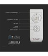 60W Deckenventilator - LED, Leuchtschild, RF-Steuerung, 5 Flügel, AC-Motor
