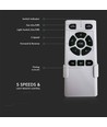 35W LED-Deckenventilator mit Lichtset - RF-Steuerung, 4 Flügel, DC-Motor