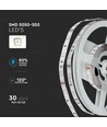 10m 4,8W/m RGB Strip Set - 12V DC, IP20, inkl. Fernbedienung und Netzteil (2x5m)