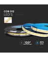 5m 12W/m COB-LED Strip, RA90 - 24V, IP20, 512 LED pro Meter, 4000K/6500K