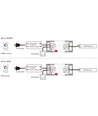 LEDlife rWave Universal 5-in-1 Streifensteuerung - Tuya Smart/Smart Life, RGB/W, CCT, einfarbig