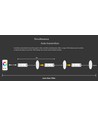 LEDlife rWave RGB+WW LED-Strip Controller - 12V (72W), 24V (144W)