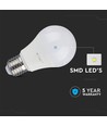 E27 12W dimmbare LED-Lampe - A60, Samsung LED-Chip