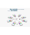 LEDlife rWave RGB+WW LED-Strip Controller - 12V (72W), 24V (144W)