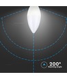5,5W LED-Kerzenlampe E14 - Samsung Chip, 4000K, dimmbar
