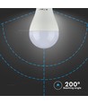 E27 17W dimmbare LED Birne - A65, Samsung LED Chip, 1521lm, 6400K, weißer Kunststoff