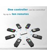 LEDlife rWave CCT Controller - Push-Dim, 12V (96W), 24V (192W), Entlastung an beiden Enden