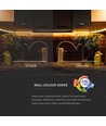 5m 4W/m LED Strip, RA90 - 24V, 200lm/W, 90 LED pro Meter, IP20 Innenbereich