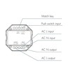 LEDlife rWave Einbau-Relais - RF, 360W LED