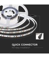 10m 8W/m LED-Streifen - 24V DC, IP20, 120 LEDs pro Meter