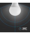 E14 4,5W LED Tropfenlampe - P45, 180° Abstrahlwinkel