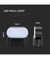 5W LED Wandleuchte - IP65, Schwarz, 110x54x97mm, inkl. Leuchtmittel