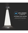 6W LED Wandleuchte - Weiß, 3000K, 450lm, IP20 Innenbereich