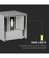11W LED Wandleuchte - Bridgelux Chip, 3000K, Grau, quadratisch, Aluminium, IP65