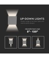 11W LED Wandleuchte - Bridgelux Chip, 3000K, Grau, quadratisch, Aluminium, IP65