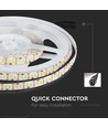 5m 17W/m LED-Streifen - 12V DC, IP20, 204 LEDs pro Meter