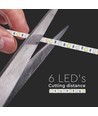 5m 13W/m COB-LED Strip, RA90 - 24V, IP20, 512 LEDs pro Meter, 3000K