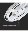 5m 13W/m COB-LED Strip, RA90 - 24V, IP20, 512 LEDs pro Meter, 3000K