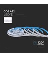 5m 13W/m RGB COB-LED Strip - 24V, IP20, 422 LED pro Meter, 10mm Breite