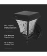 2W Solara LED Wandleuchte mit Solarzelle - IP65, 3000K+6000K, schwarz, inkl. Batterie