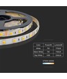 120 LED Streifenlicht - 14W/m, CCT 3in1, IP65, 24V