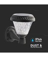 0,8W Solara LED Wandleuchte mit Sensor und Solar - CCT, RF Fernbedienung, IP44, schwarz, 16x23 cm