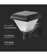 0,8W Solara LED Wandleuchte mit Solar und Fernbedienung - CCT, IP44, schwarz, inkl. Sensor