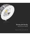 30W Ø22cm LED Einbaupanel - 120lm/W, kaltweiß, Ausschnitt: Ø20,7 cm, Maße: Ø22 cm, weißer Rand