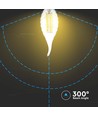 E14 4W LED Filament Windstoßkerze - 3000K, warmweiß, ersetzt 35W