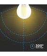 E27 4W LED Tropfenlampe - G45, Filament, 400lm, 6500K, kaltweiß