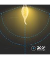 E14 4W Filament LED Tropfenlampe - Candle tip, Amberglas, 2200K, Ø3,5cm