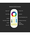 Touch Fernbedienung für RGB+CCT LED Strips - 4 Zonen, weiß, Touch-Steuerung