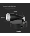 4,5W LED Wandleuchte - 420lm, 4000K, IP20, schwarz, dekorative Innenbeleuchtung