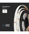 90 LED Streifen Set - IP65 Streifenlicht, kompatibel mit Alexa, Google Home, RGB+3in1, EU-Stecker