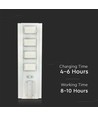 40W LED Solar Straßenleuchte - 4300lm, IP65, 6400K, Aluminium, inkl. Solarpanel und Batterie