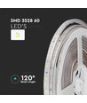 5m Grüne 3,2W/m spritzwassergeschützte LED-Strip - Grünes Licht, IP65