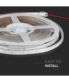 5m Grüne 3,2W/m spritzwassergeschützte LED-Strip - Grünes Licht, IP65