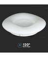 Runde LED-Deckenleuchte 78W - Designer, Farbwechsel, 750x130, Dimmbar, Weiß