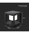 2W LED Solar Wegeleuchte mit Sensor - IP65, 3000K, schwarz, 14x14cm, 3 Jahre Garantie