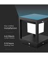 2W LED Solar Wegeleuchte mit Sensor - IP65, 3000K, schwarz, 14x14cm, 3 Jahre Garantie