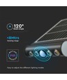 8W LED Solar Wandleuchte mit Sensor - 950lm, 3000K, IP65, 4000mAh Akku