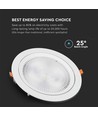 20W Ø17cm LED Einbaupanel - Samsung Chip, Loch: Ø14,5 cm, 6400K, weißer Rand