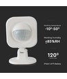 WiFi PIR Sensor - Smart Home, 120 Grad, weiß, kompatibel mit Alexa und Google Home