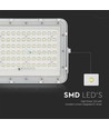 120W Solar LED Fluter mit 15W Panel - 1200lm, IP65, 4000K, inkl. Fernbedienung und 3m Kabel