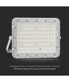 120W Solar LED Fluter mit 15W Panel - 1200lm, IP65, 4000K, inkl. Fernbedienung und 3m Kabel