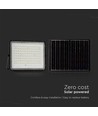 20W Solar Fluter mit Sensor und Fernbedienung - 1800lm, IP65, 6400K, schwarzes Gehäuse