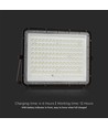 20W Solar Fluter mit Sensor und Fernbedienung - 1800lm, IP65, 6400K, schwarzes Gehäuse
