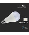 E27 17W LED Leuchtmittel - A65, warmweiß, IP20 Innenbereich