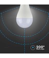 E27 17W LED Leuchtmittel - A65, warmweiß, IP20 Innenbereich